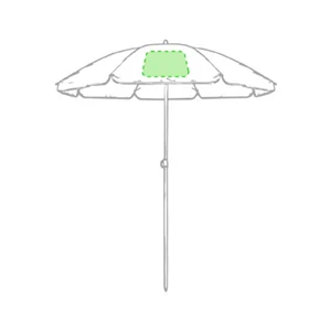 En un panel de la sombrilla